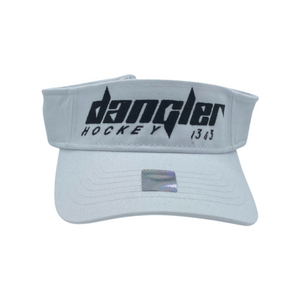 VISORS